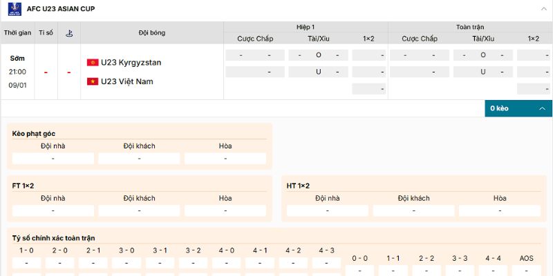 Lựa chọn kèo U23 Kyrgyzstan vs U23 Việt Nam hợp lý từ chuyên gia của KQBĐ